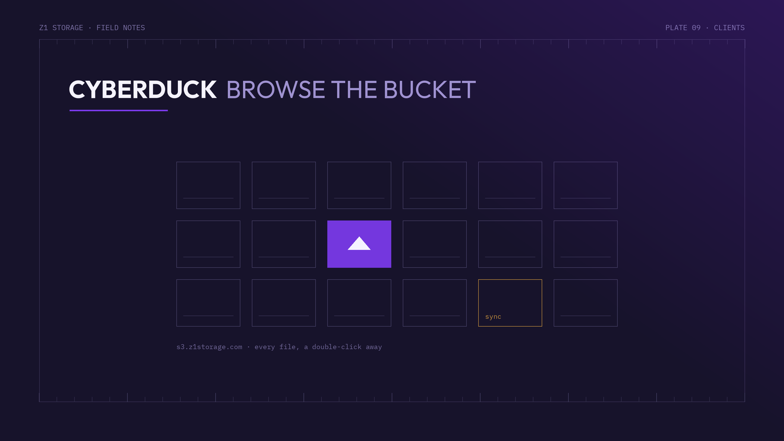 Browsing Z1 Storage buckets with Cyberduck